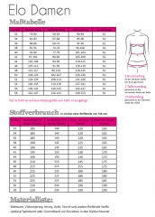 Schnittmuster Bluse Elo Damen Fadenk�fer