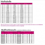 Schnittmuster Softshelljacke Damen Fadenk�fer