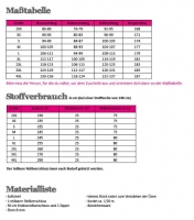 Schnittmuster Softshelljacke Herren Fadenk�fer