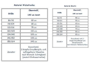 Schnittmuster Tunika/Shorts Kombi Unella-Blomma Farbenmix