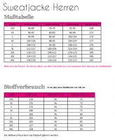 Schnittmuster Sweatjacke Herren Fadenk�fer