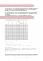 Lillesol Basics No.51 Shirt Schnittmuster