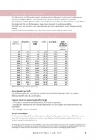 Lillesol Stars No. 15 Jeanskleid Schnittmuster