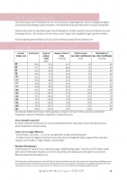 Lillesol Basics No.45 Maxikleid Schnittmuster