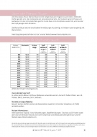 lillesol basics No.55 Marisol-Bluse Schnittmuster