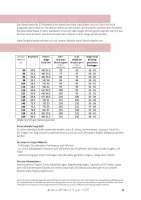 Papierschnittmuster lillesol No.57 Polokleid