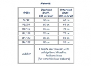 Schnittmuster Doppelkleid Arwen Farbenmix