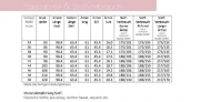 Lillesol Woman No. 18 Fr�hlingskombi Schnitt