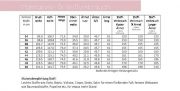Lillesol Woman No. 17 Verano Bluse Schnittmuster